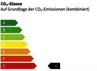 Energieeffizienzklasse G